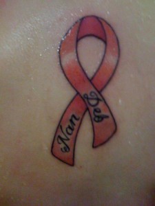 Beast cancer Ribbon Tattoo