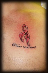 Ribbon and text tattoo