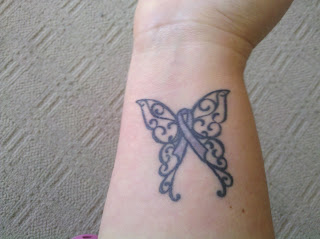 Butterfly Tattoos, Designs, Pictures | Religious Tattoos