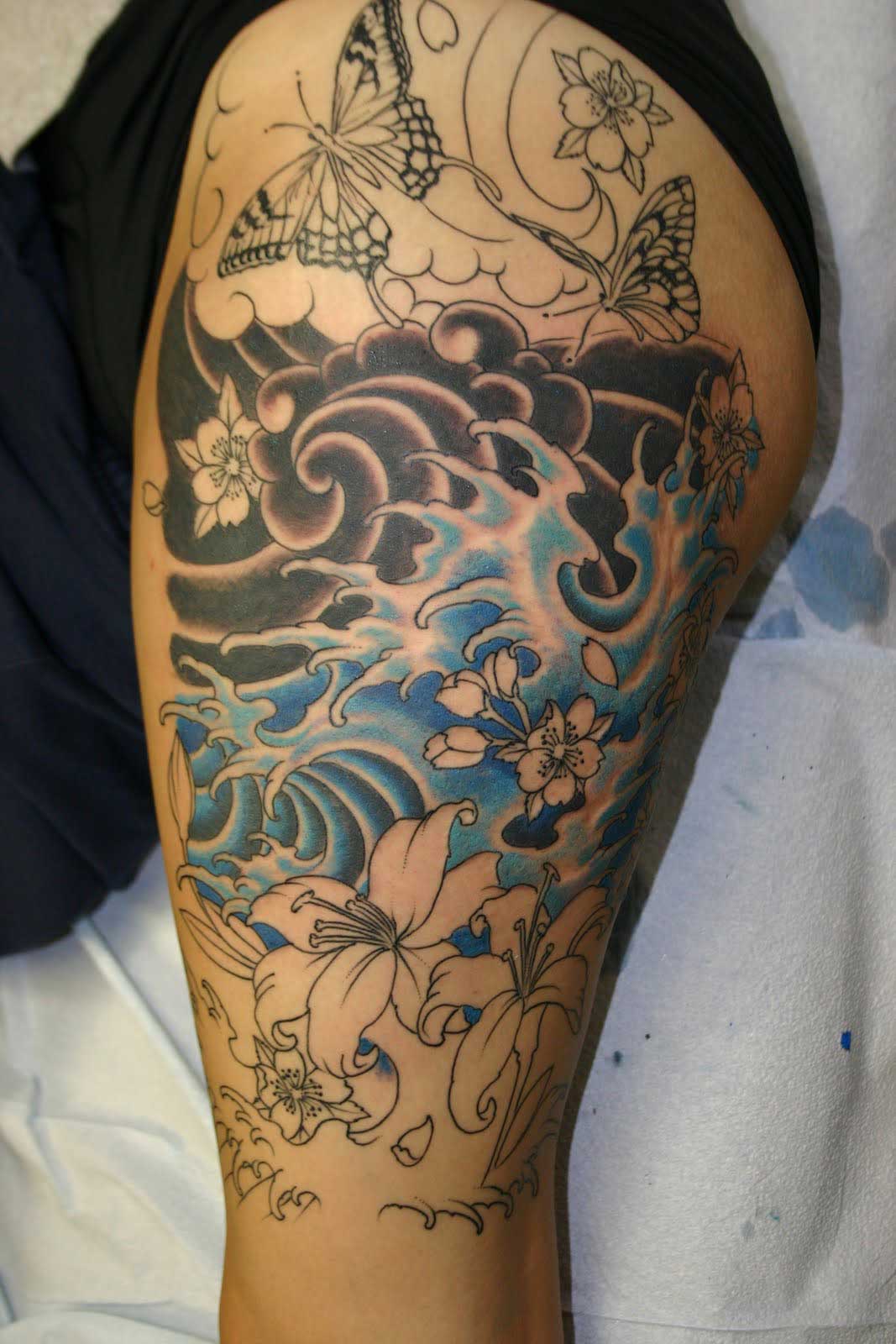 Japanese Wind & Water Tattoo Designs and Meanings.