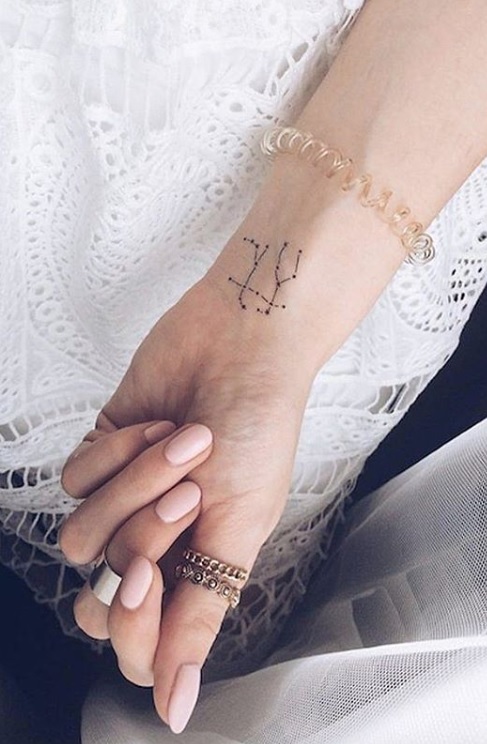 Virgo, Libra, Gemini, Aries Design Tattoo | This design as a… | Flickr