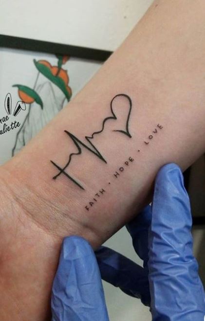 32 Inspiring Wrist Tattoos  Wrist tattoos are popular among women  by  allwomenstalk  Medium