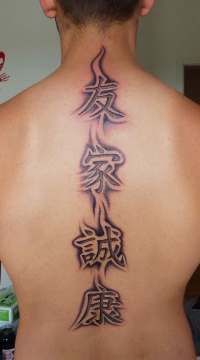 Chinese Writing tattoo