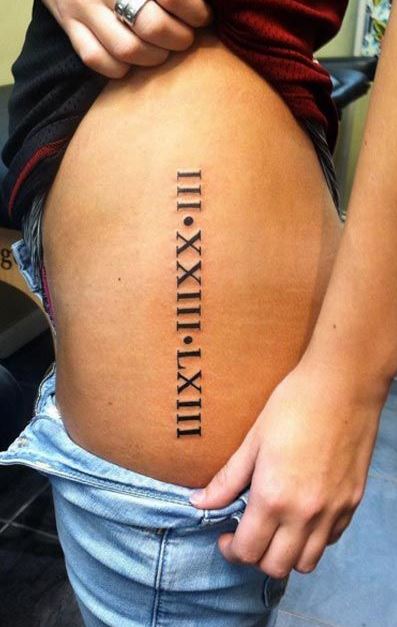 Explore The Meaning Behind The Roman Numerals Tattoo  TattoosWin
