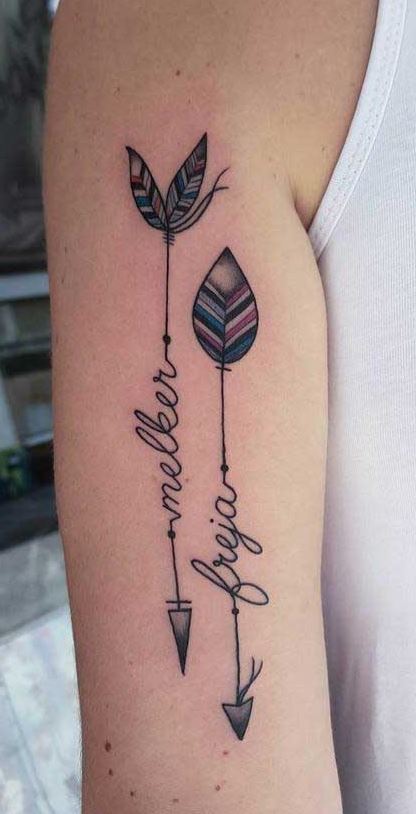 Name Tattoos - Cool Examples, Font Recommendations & Designs Name Tattoos - Cool Examples, Font Recommendations & Designs