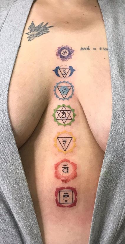 18758 Chakras Tattoo Images Stock Photos  Vectors  Shutterstock